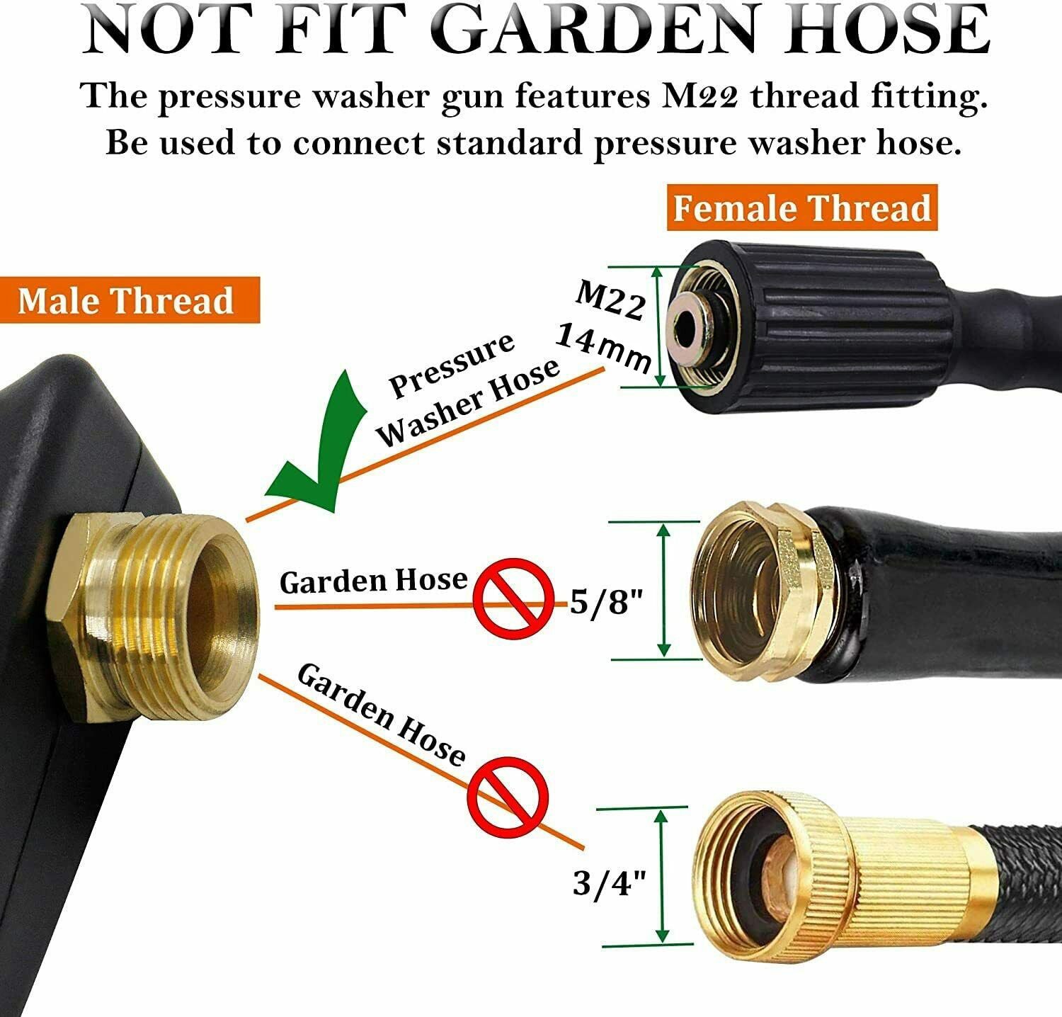 고압 세척기 건+스노우 폼 캐논 세트 알루미늄 소재 스 - Gardening Tools Shop 리뷰 및 가격